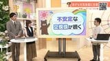 14日(金)も内陸中心に不安定な空模様続く　天気の急変に注意　愛媛|TBS NEWS DIG