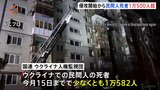 ウクライナ侵攻きょう2年　殺害された民間人1万500人超　国外への避難民の数は647万人|TBS NEWS DIG