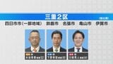 【三重2区】第一声 中道前職と比例復活した自民前職の争いに参政の新人加わり激戦予想 【衆議院選挙2026】|TBS NEWS DIG