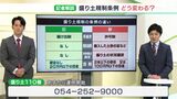 許可制で罰則も強化　静岡県の新たな盛り土規制条例とは【記者解説】　|　静岡のニュース | SBSNEWS | 静岡放送