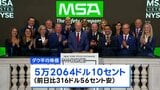原油価格が一時100ドルの大台突破 NYダウは316ドル安の5万2064ドルで取引終了|TBS NEWS DIG