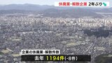 コロナ禍支援で広島県企業の「休廃業・解散」は２年ぶりに減少　|　RCC NEWS | 広島ニュース | RCC中国放送