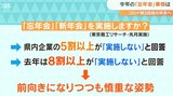 忘年会は開く?2022年の飲食店の状況や県民の動向は 大分 | 大分のニュース|OBS NEWS|大分放送