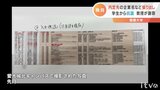 学生の内定先貼り出す 愛媛大教授「コミュニケーションのつもりだった」謝罪 | 愛媛のニュース - Nスタえひめ|あいテレビは6チャンネル