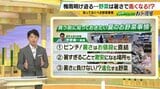 【温暖化であえぐ野菜】形も崩れ、光合成の気孔自らふさぎ、産地リレーもままならず　いっぽう暑いほど安く買えるのが「道の駅⁉」|TBS NEWS DIG