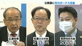 公務員に冬のボーナス支給 1人あたりの平均支給額 およそ77万7000円 | 大分のニュース|OBS NEWS|大分放送