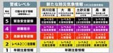 【解説】”レベル4氾濫危険警報”と”レベル4大雨警報” 違いは？　同じ氾濫でも”大河川”と”中小河川”で発表される情報が異なる!?　 それぞれの災害リスクは？　防災気象情報の具体的な運用を解説|TBS NEWS DIG