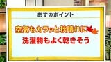 高知の天気 30日 すっきりとした秋晴れに 山岸拓気象予報士が解説 | 高知のニュース・天気|KUTV NEWS | KUTVテレビ高知