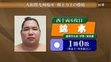 幕内復帰を目指す錦木は尊富士に勝って白星発進 大相撲九州場所初日の郷土力士勝敗|TBS NEWS DIG