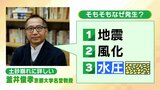 【土砂災害を知る】地すべり・土石流・がけ崩れの違いは？日本最大級「亀の瀬地すべり」もし滑ったら奈良盆地が沈む？命を守る手立ては？専門家に聞いた|TBS NEWS DIG