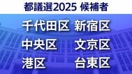 【東京都議選2025】あなたの街の候補者は？顔写真一覧を見る【千代田区・中央区・港区・新宿区・文京区・台東区】|TBS NEWS DIG