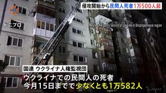 ウクライナ侵攻きょう2年　殺害された民間人1万500人超　国外への避難民の数は647万人| TBS CROSS DIG with Bloomberg