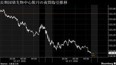 円は159円後半と24年7月以来の安値圏、原油高懸念で売り－債券下落へ| TBS CROSS DIG with Bloomberg