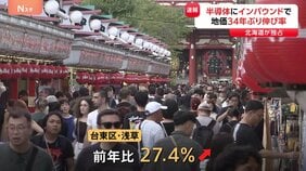 基準地価34年ぶり伸び率 北海道は半導体バブル 東京はインバウンド需要で大幅上昇も周辺住民は…「配達に行こうものなら邪魔になってしまう」|TBS NEWS DIG