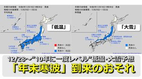 【低温・大雪情報】“年末寒波” 到来で低温・大雪おそれ　12/28以降は“10年に一度”レベルの低温＆大雪の可能性が高い　特に西日本は低温傾向が顕著に　気象庁が「低温や大雪に関する早期天候情報」発表|TBS NEWS DIG