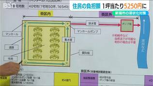 1坪当たり5250円の住民負担額【能登半島地震】液状化現象被害対策工事　新潟市　|　新潟のニュース・天気｜BSN NEWS｜BSN新潟放送