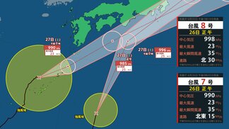 【台風情報】台風7号、台風8号…日本列島にダブル接近へ　27日に東日本上陸のおそれ　太平洋側は激しい大雨・暴風・高波に厳重警戒【雨と風のシミュレーション】　|　富山のニュース｜天気・防災｜チューリップテレビ