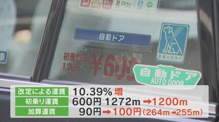 山梨県　タクシー券　70000円分 ふるさと納税タクシー券 3,000円分 お出かけ 便利 共通