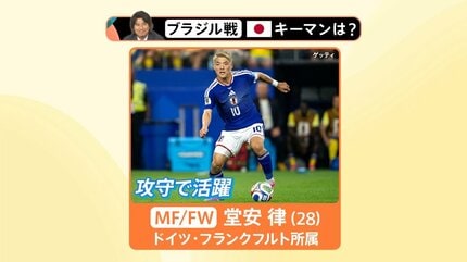 強豪国ブラジルとW杯で20年ぶりの対戦へ 元日本代表の中澤佑二氏が分析