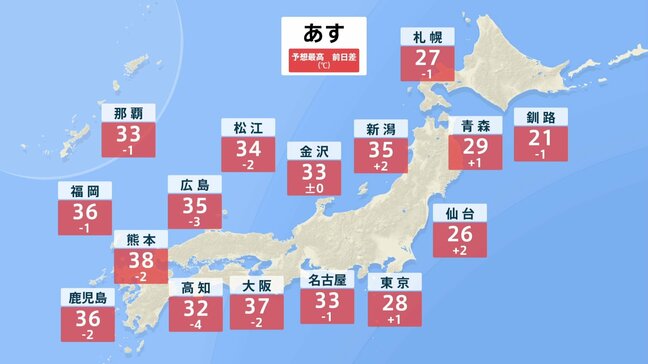 九州中心に西日本は暑さ続く 熊本は38℃予想　小笠原諸島には台風13号が接近【あす4日の天気】|TBS NEWS DIG