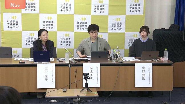 放送業界で勤務経験のある女性の7割「性的な冗談やからかいを受けた」 約4割は「性的な関係の誘いを受けた」 東京大学大学院などが実態調査|TBS NEWS DIG