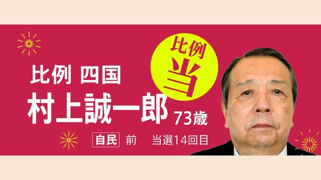 【速報】自民党・村上誠一郎氏が当選確実 比例代表四国ブロックで名簿10位 14度目の当選 衆議院議員選挙2026|TBS NEWS DIG