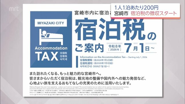年間約5億円の税収を見込む 宮崎市で宿泊税がスタート 1人1泊200円を徴収|TBS NEWS DIG