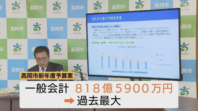 【高岡市】「チェンジ元年予算」予算案 過去最大818億円　古城公園整備からおむつ券配布まで…前市長の事業 計上せず　富山・高岡市|TBS NEWS DIG