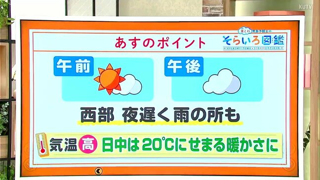 高知の天気　１４日は午後から天気下り坂　日中は４月並みの暖かさに　東杜和気象予報士が解説|TBS NEWS DIG