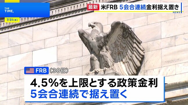 FRB 5会合連続で利下げ見送り 理事2人が反対票 32年ぶりの異例の展開|TBS NEWS DIG
