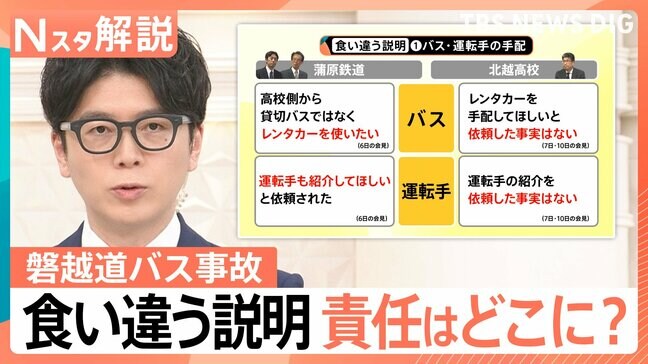 「食い違う説明」と「責任の所在」…磐越道バス事故 バス会社・学校側の両者の会見からみえること【Nスタ解説】|TBS NEWS DIG
