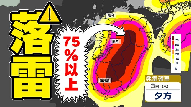 【九州地方 突然の雨に注意】天気の急変 落雷 突風 にも注意【雨と発雷確率のシミュレーション７月３日（木）】福岡・佐賀・長崎・大分・熊本・宮崎・鹿児島|TBS NEWS DIG