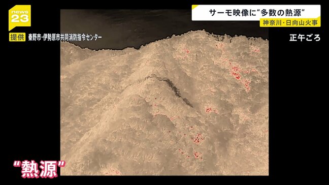 神奈川・日向山の山火事　鎮圧に至らず10日の消火活動を終える 今も広範囲に熱源が…|TBS NEWS DIG