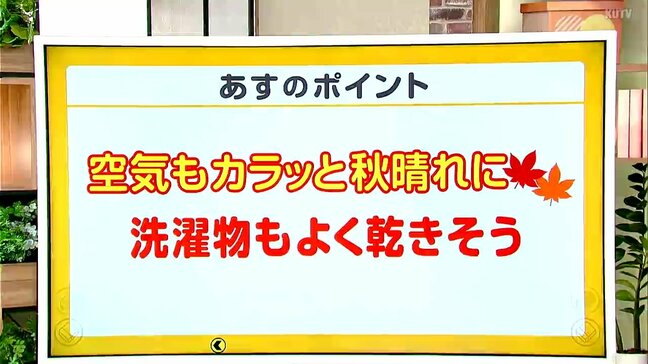 高知の天気　３０日　すっきりとした秋晴れに　山岸拓気象予報士が解説|TBS NEWS DIG