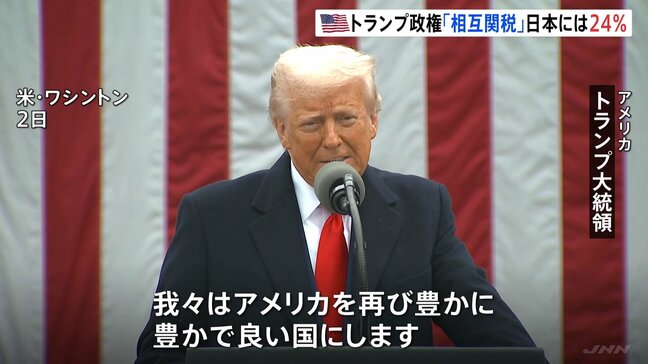 日本「24％」中国は「34％」 トランプ大統領が“相互関税”発表「アメリカを再び豊かにする」　各国の上乗せは9日に発動|TBS NEWS DIG