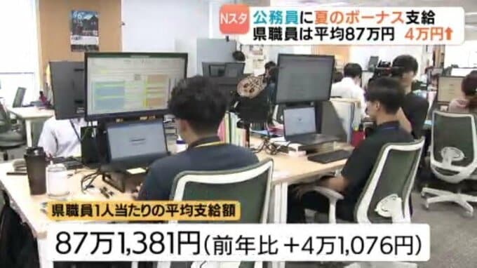 公務員に夏のボーナス支給 愛媛県職員の平均は約87万円 去年より4万円アップ|TBS NEWS DIG