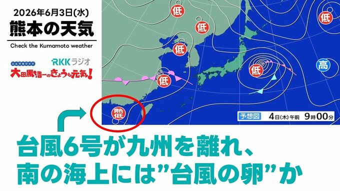 6月3日（水）【熊本の天気】6号は九州から離れ…南には"台風の卵"か　RKK気象予報士の天気解説 ＜阿蘇や天草のライブカメラも配信中＞　|　熊本のニュース｜RKK NEWS｜RKK熊本放送