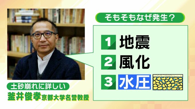 【土砂災害を知る】地すべり・土石流・がけ崩れの違いは？日本最大級「亀の瀬地すべり」もし滑ったら奈良盆地が沈む？命を守る手立ては？専門家に聞いた|TBS NEWS DIG
