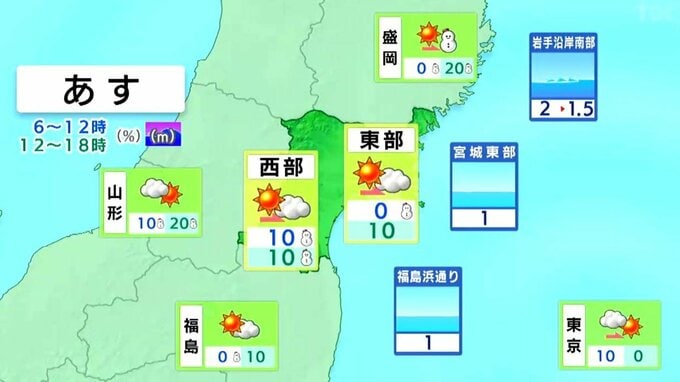 【13日宮城の天気】午前を中心に晴れ 朝は冷えるが日中は気温上昇　tbc気象台|TBS NEWS DIG