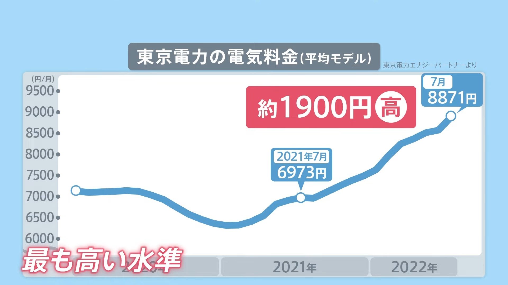 ֓Cۏ Part1019y2022/6/17～z ->摜>15 