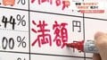 春闘・集中回答日で「満額回答」相次ぐも…課題は世代間の賃金上昇の格差　50代ではマイナスも…中高年層の賃上げ取り組む企業では離職率減少| TBS CROSS DIG with Bloomberg
