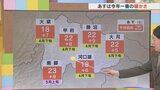 13日は晴れて南からの暖かい空気も流れ込み 季節前倒しで今年一番の暖かさに 気象予報士が解説 山梨|TBS NEWS DIG