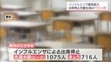 インフルエンザ感染広がる 宮崎県内の公立学校では700人超が出席停止 |TBS NEWS DIG