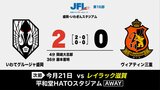 JFLいわてグルージャ盛岡はホームでヴィアティン三重に2-0勝利|TBS NEWS DIG