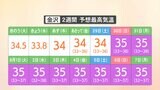 来週は「35度予想ずらり」猛烈な暑さいつまで? 石川は4日連続で“熱中症警戒アラート”　|　石川県のニュース｜MRO北陸放送