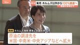 7月にはホルムズ海峡経由以外から100%調達へ 中東情勢の“緊迫化”受け、政府は原油調達を多角化|TBS NEWS DIG
