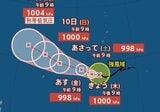【台風情報】「台風5号（ハグピート）」　今後の進路は？日本への影響は？　12日(火)にかけての雨風シミュレーション【気象庁7日9時45分発表】　|　BSSニュース | BSS山陰放送