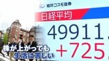 背景に物価高?株高なのに生活は苦しい「株高不況」とは 海外勢からは期待の声も…「日常」との間に大きな溝|TBS NEWS DIG