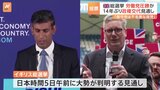 「お粗末な首相に政権任せたくない」イギリス総選挙　労働党が圧勝か　14年ぶり政権交代の見通し|TBS NEWS DIG