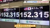 一時1ドル=152円台 8か月ぶり円安水準 “高市トレード”続く 日経平均株価は小幅な値動きで取引続く|TBS NEWS DIG